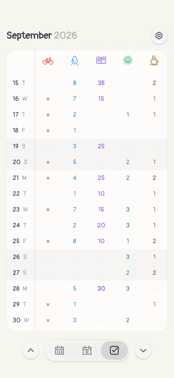 A month of habits in Boop: a row per day, a column per habit.
